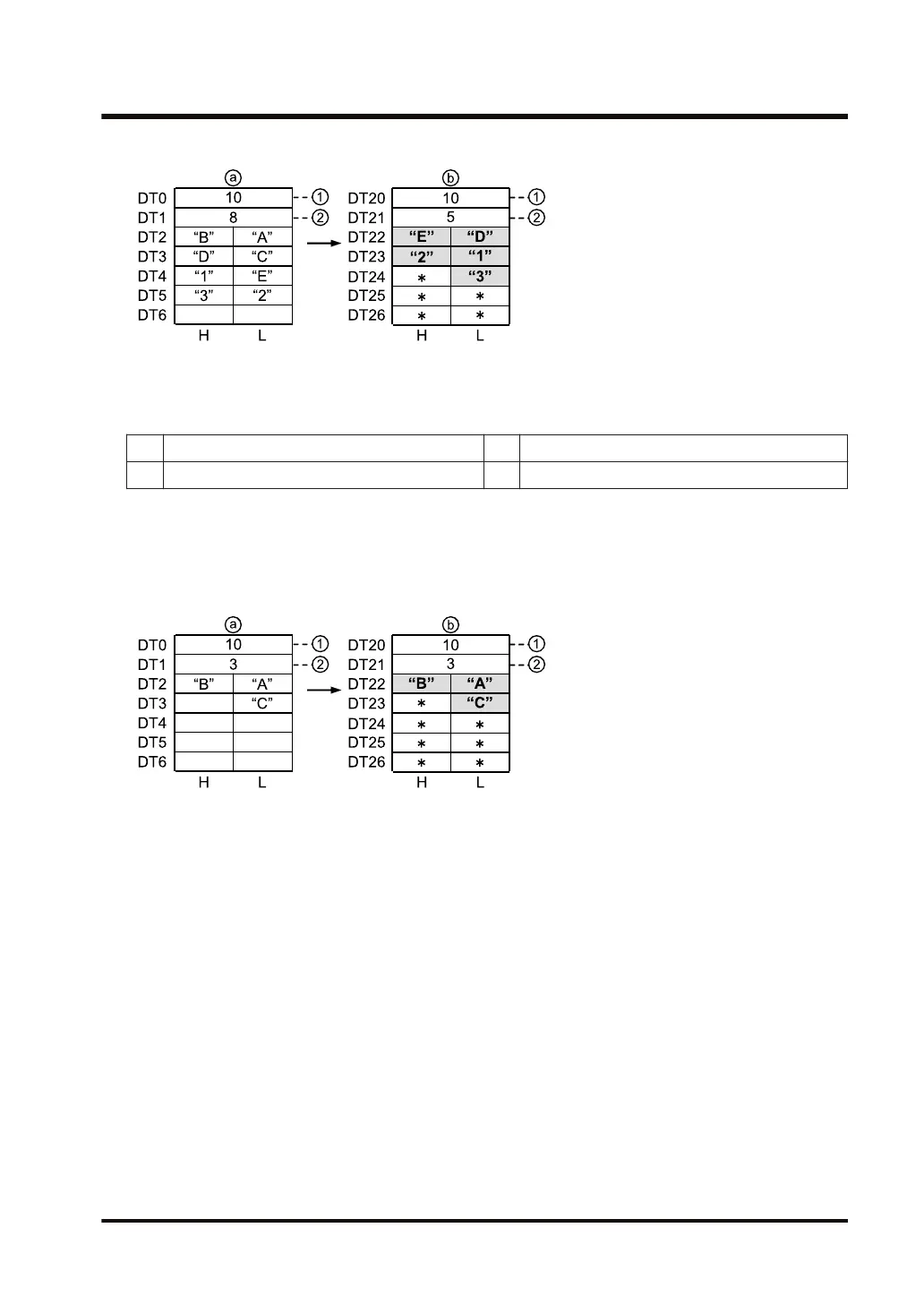 Page #781 background image