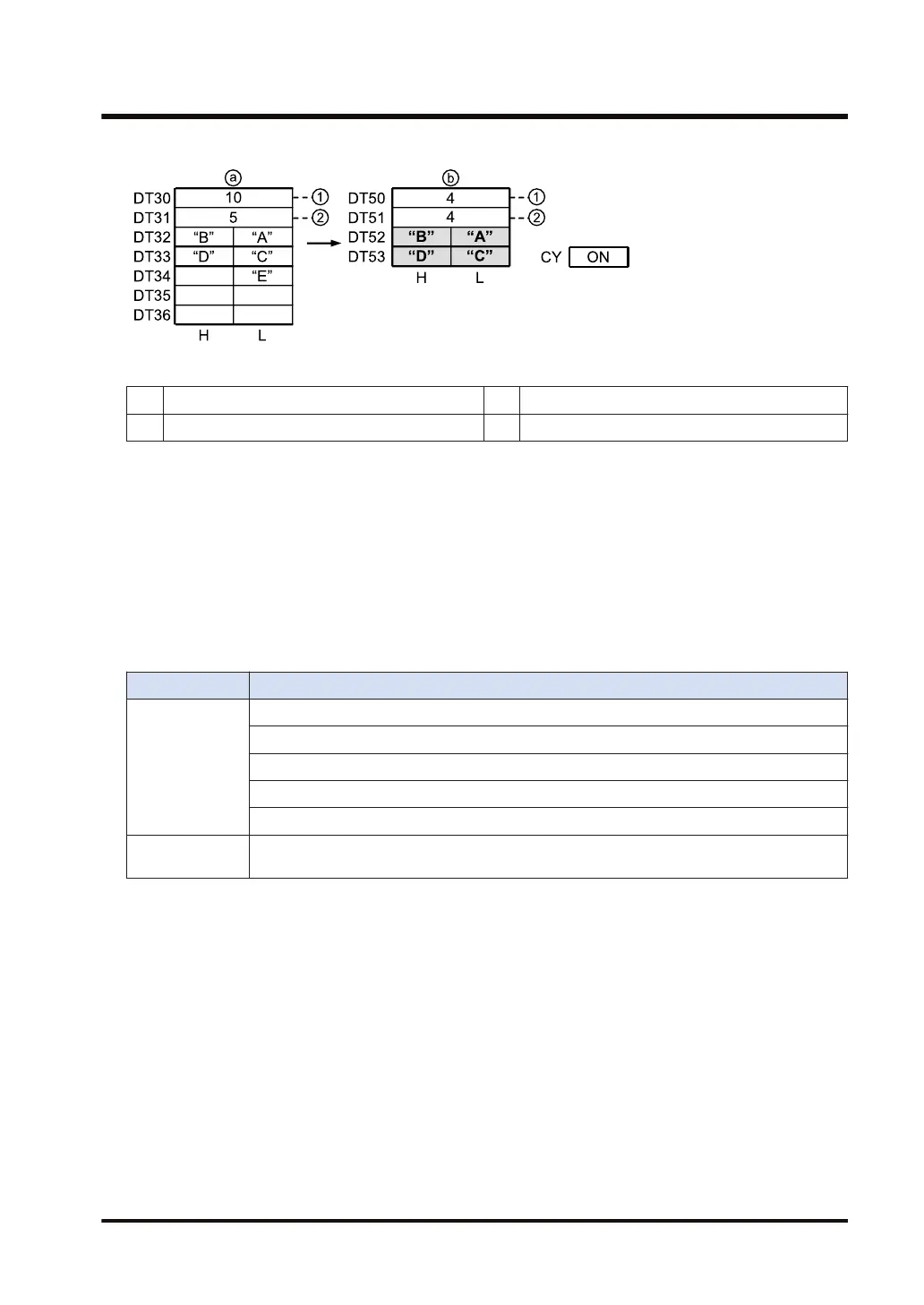 Page #785 background image