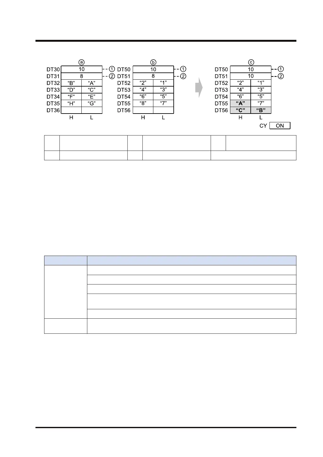 Page #791 background image