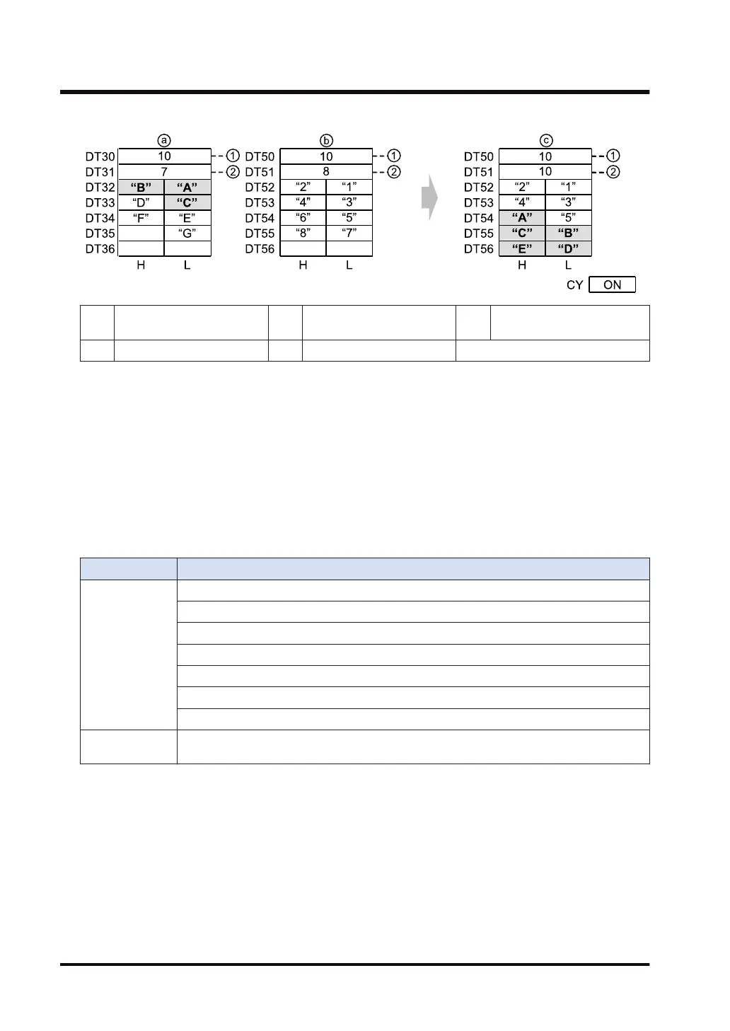 Page #794 background image