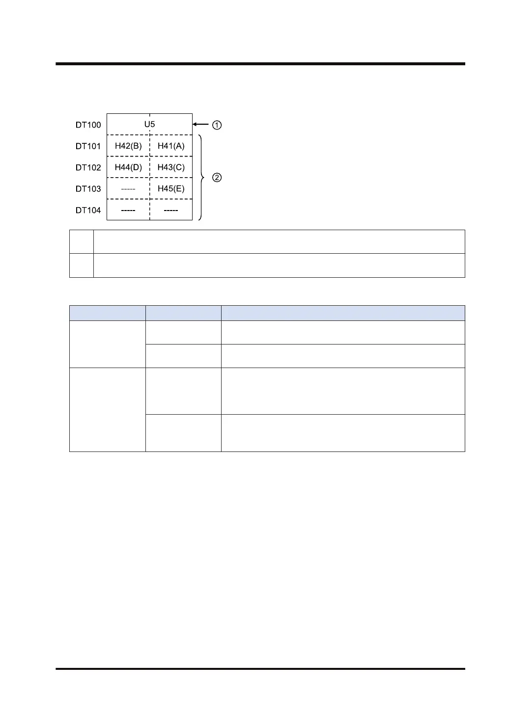 Page #801 background image