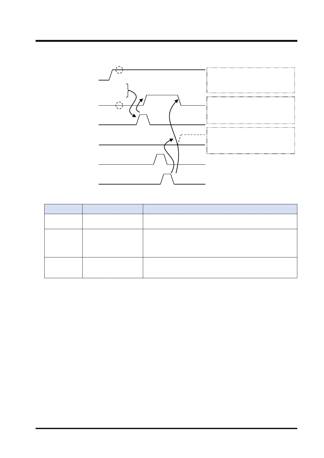 Page #829 background image