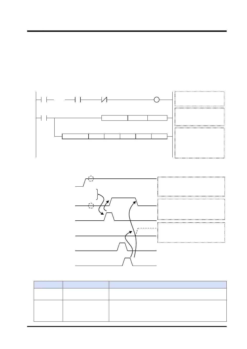 Page #843 background image