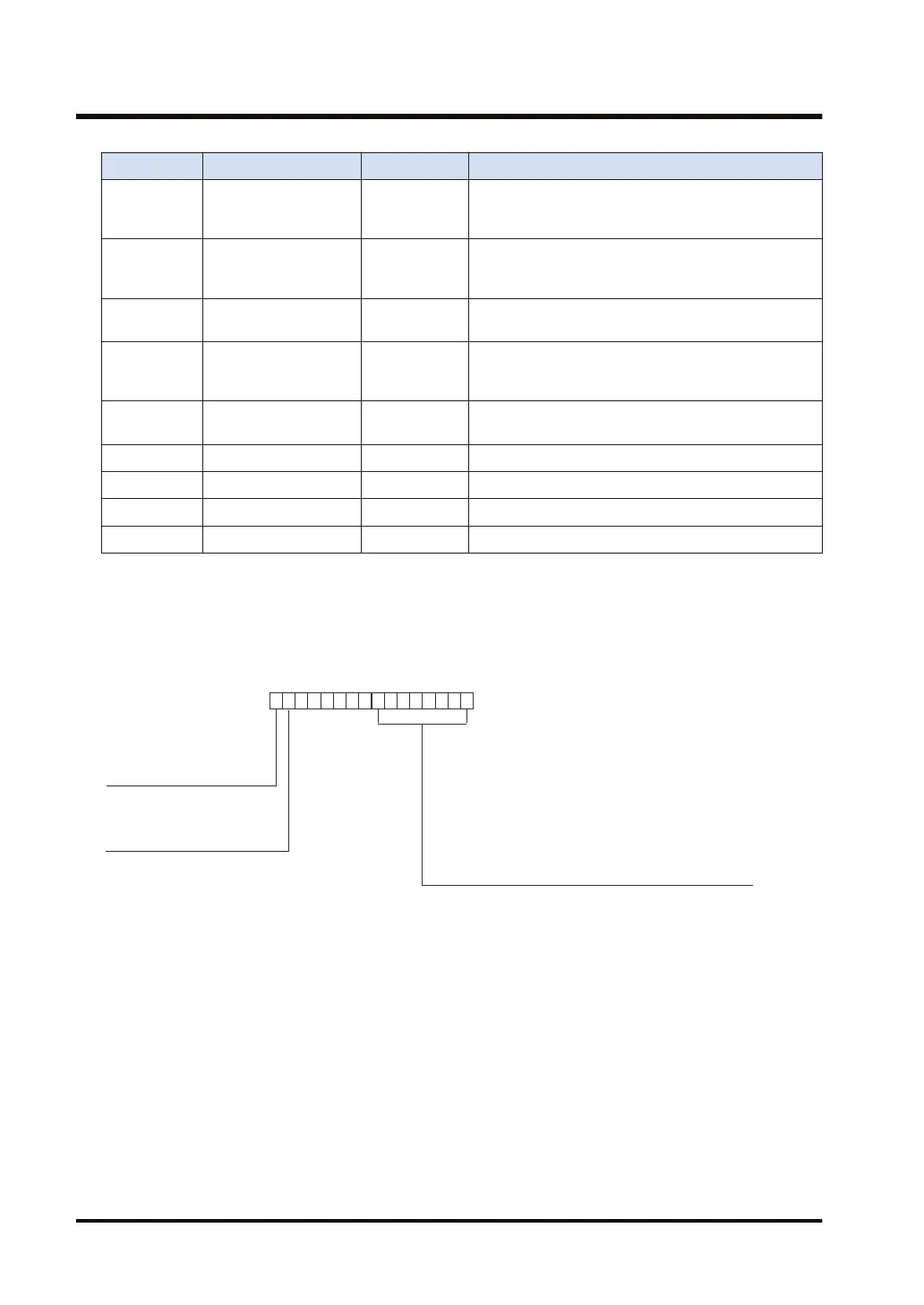 Page #848 background image