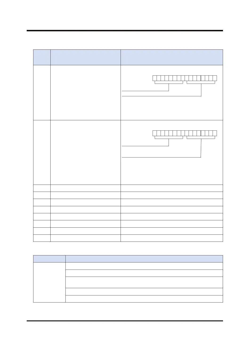 Page #877 background image