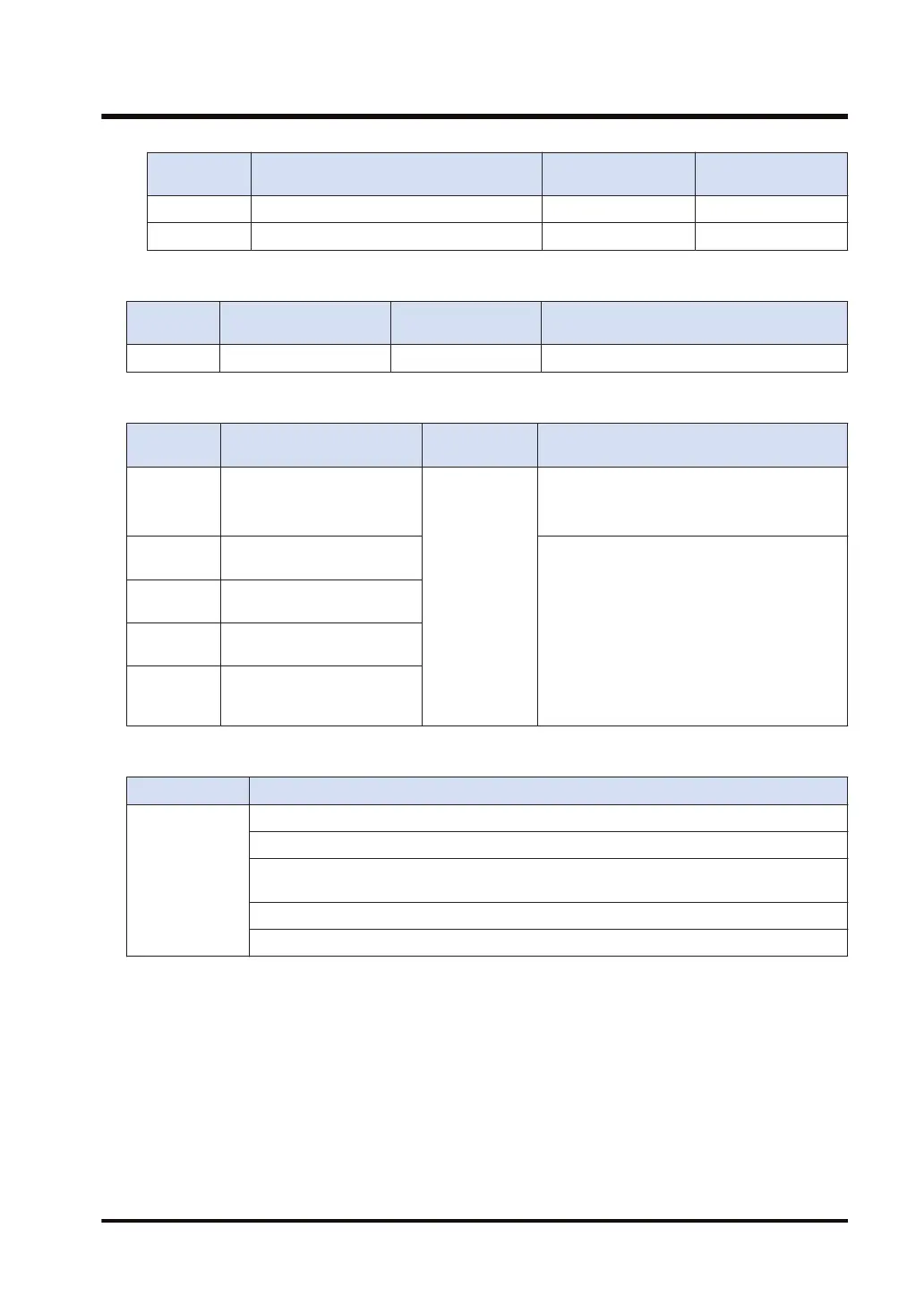 Page #879 background image