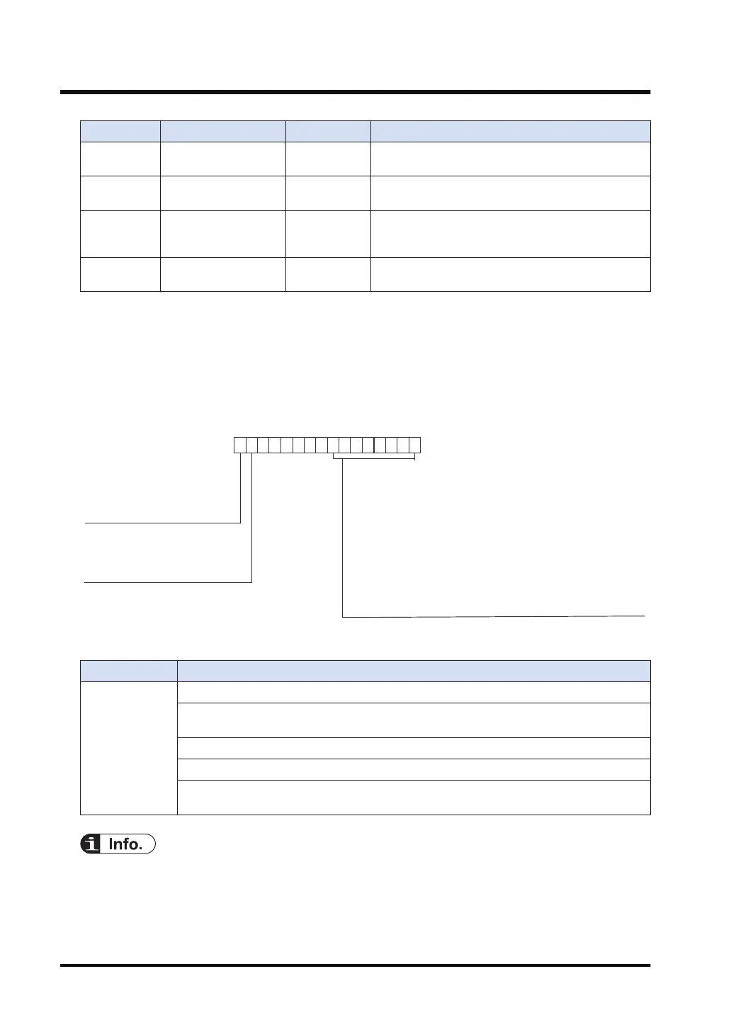 Page #882 background image