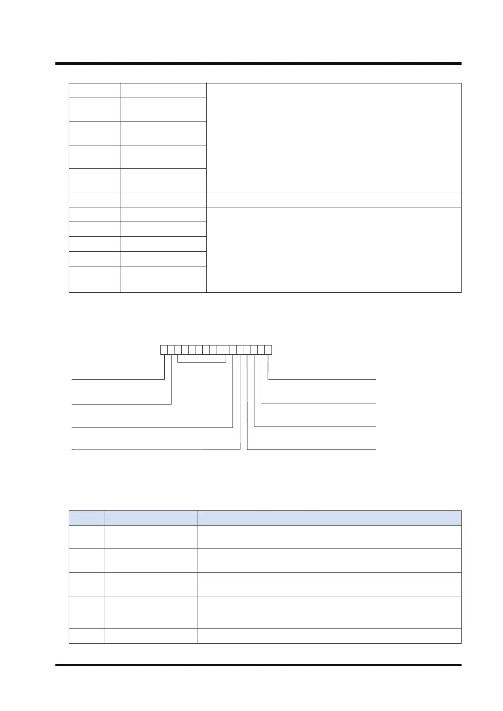 Page #907 background image