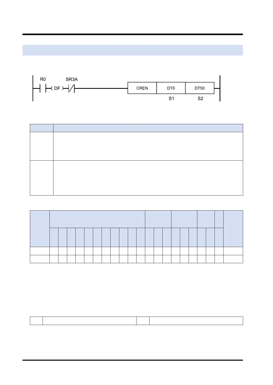 Page #1142 background image