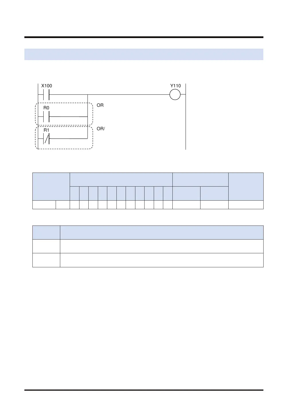 Page #110 background image