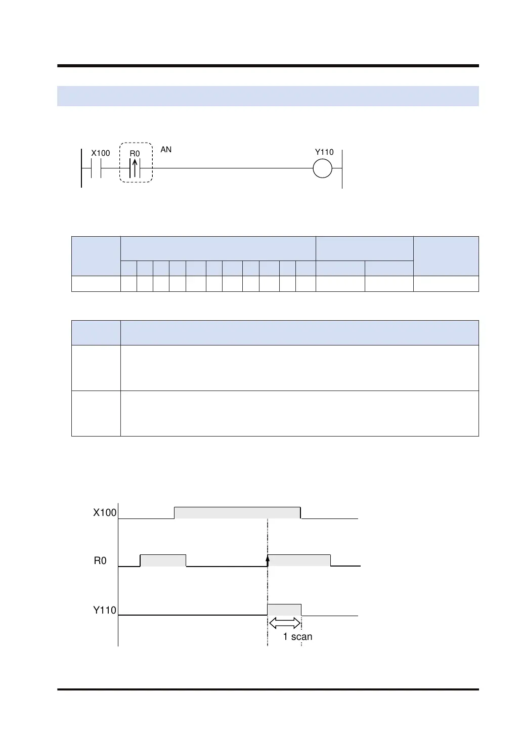 Page #113 background image