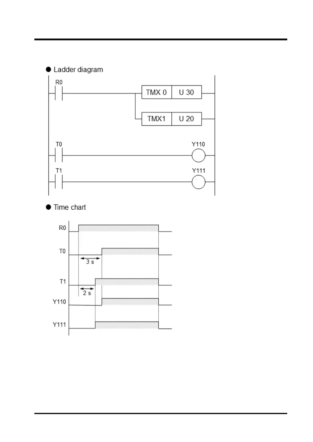 Page #147 background image