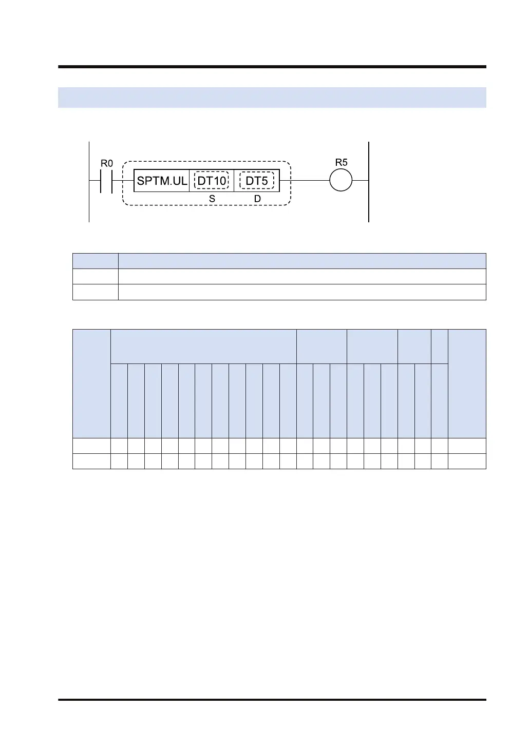 Page #153 background image