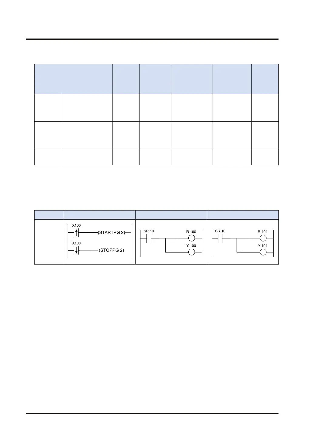 Page #232 background image