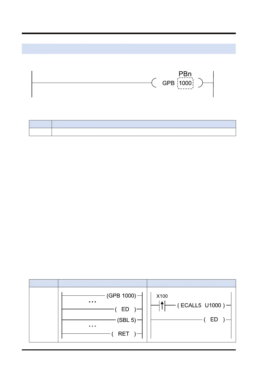 Page #234 background image