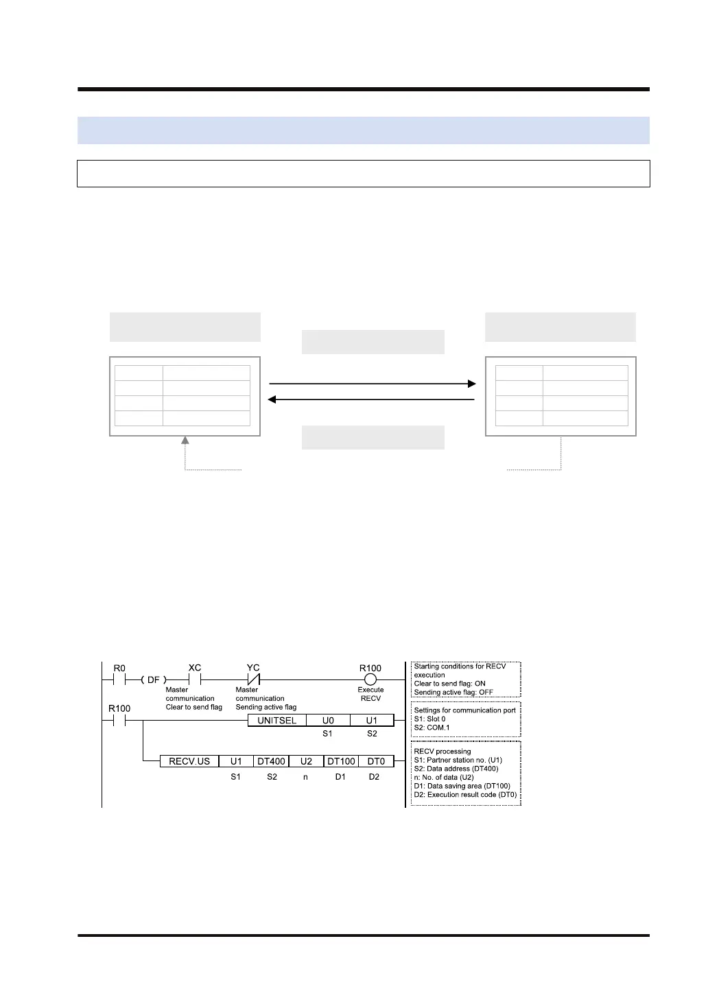 Page #77 background image
