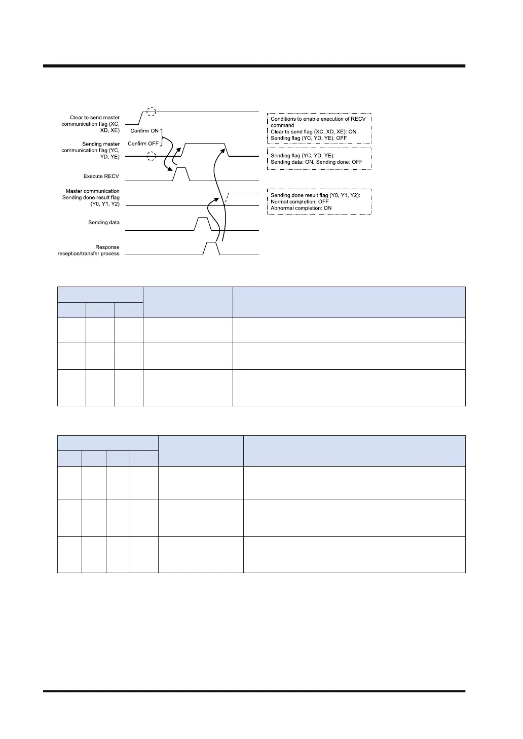 Page #78 background image