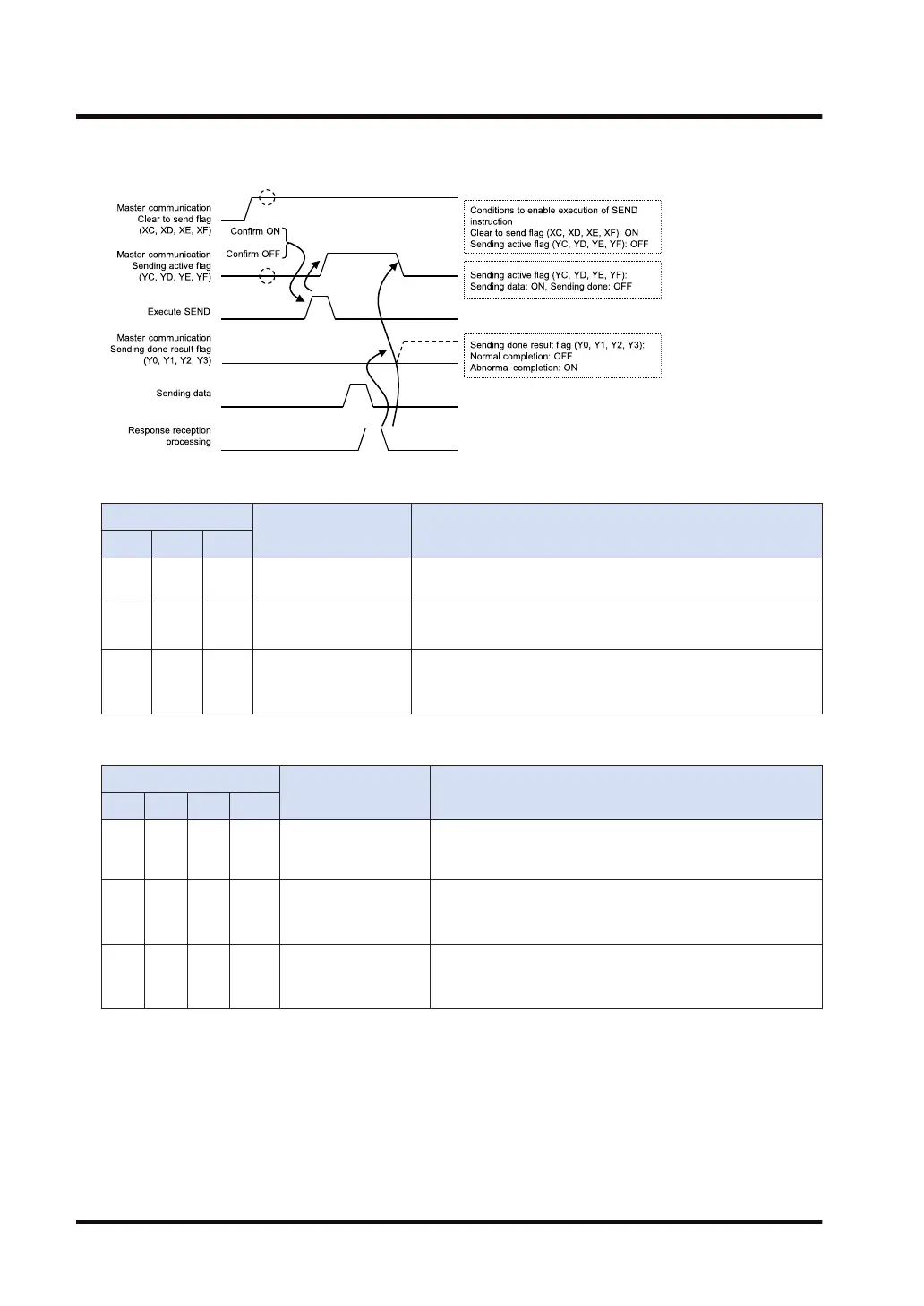 Page #88 background image