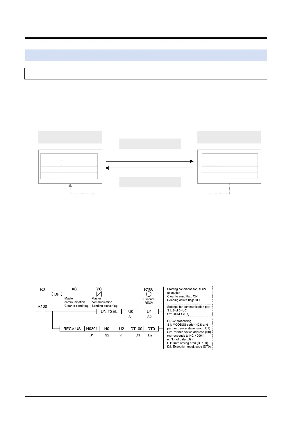 Page #100 background image