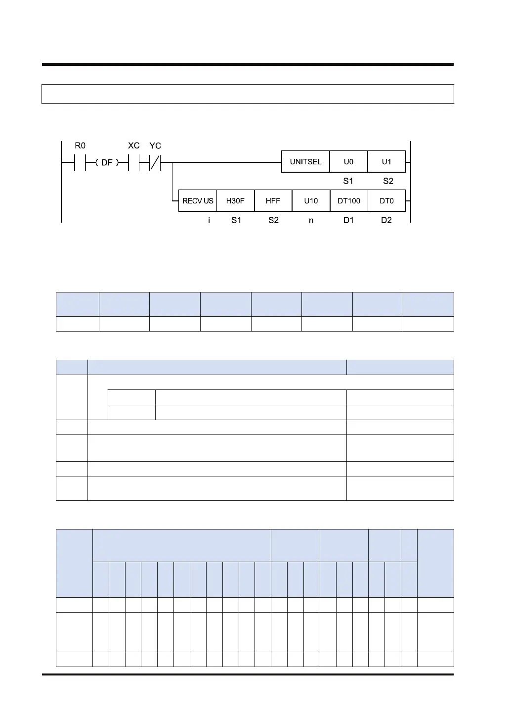 Page #110 background image