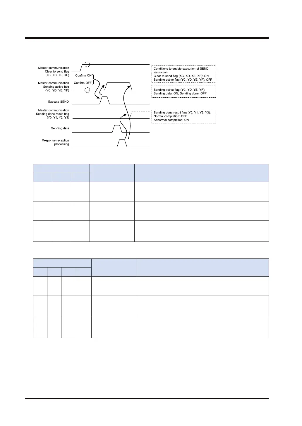 Page #118 background image