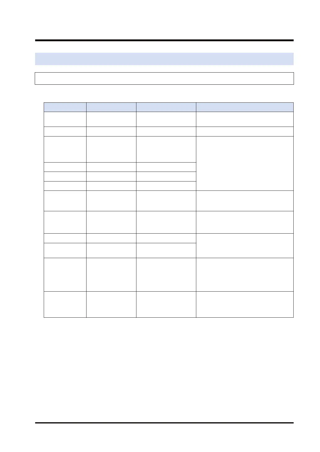 Page #137 background image