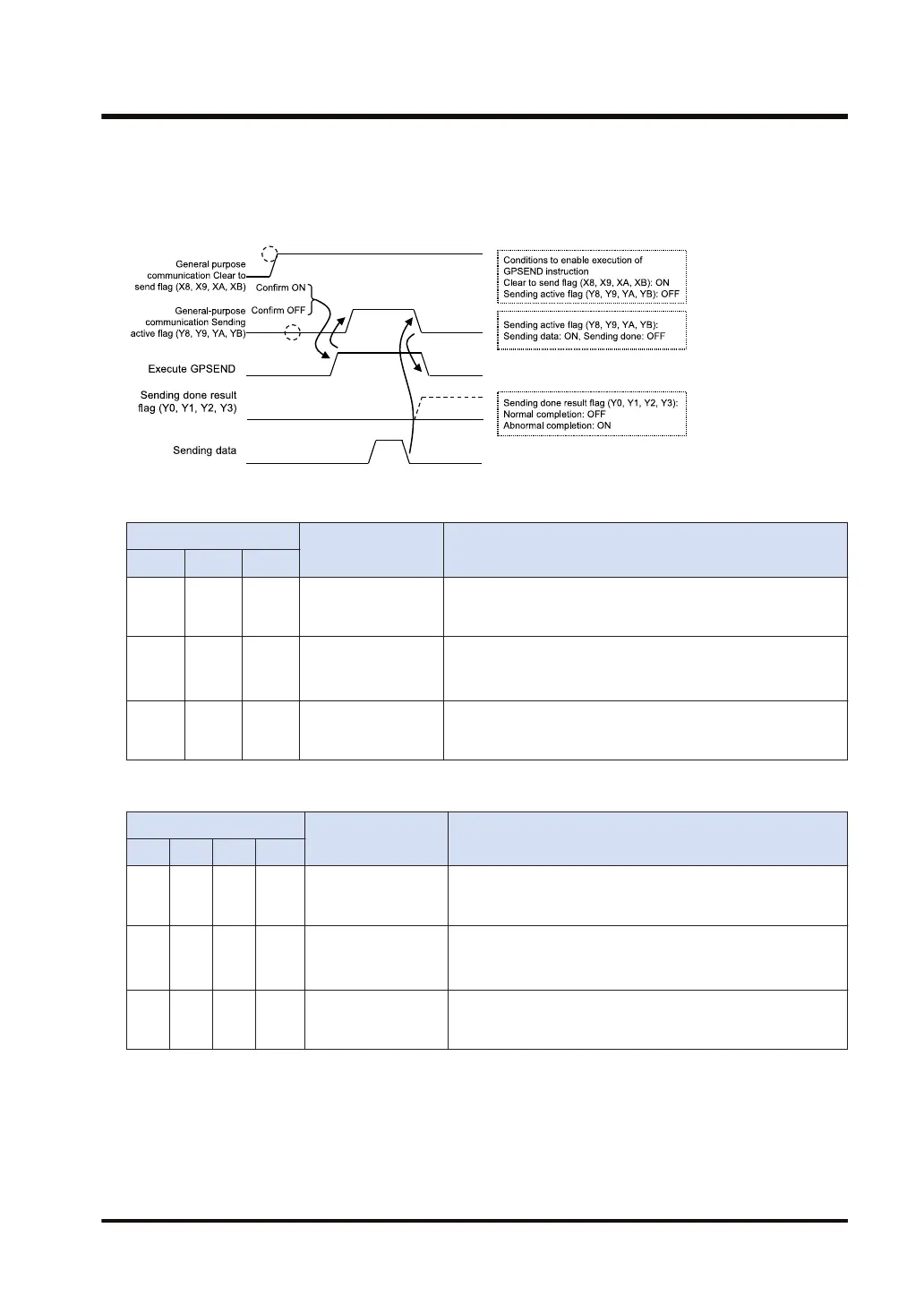 Page #139 background image