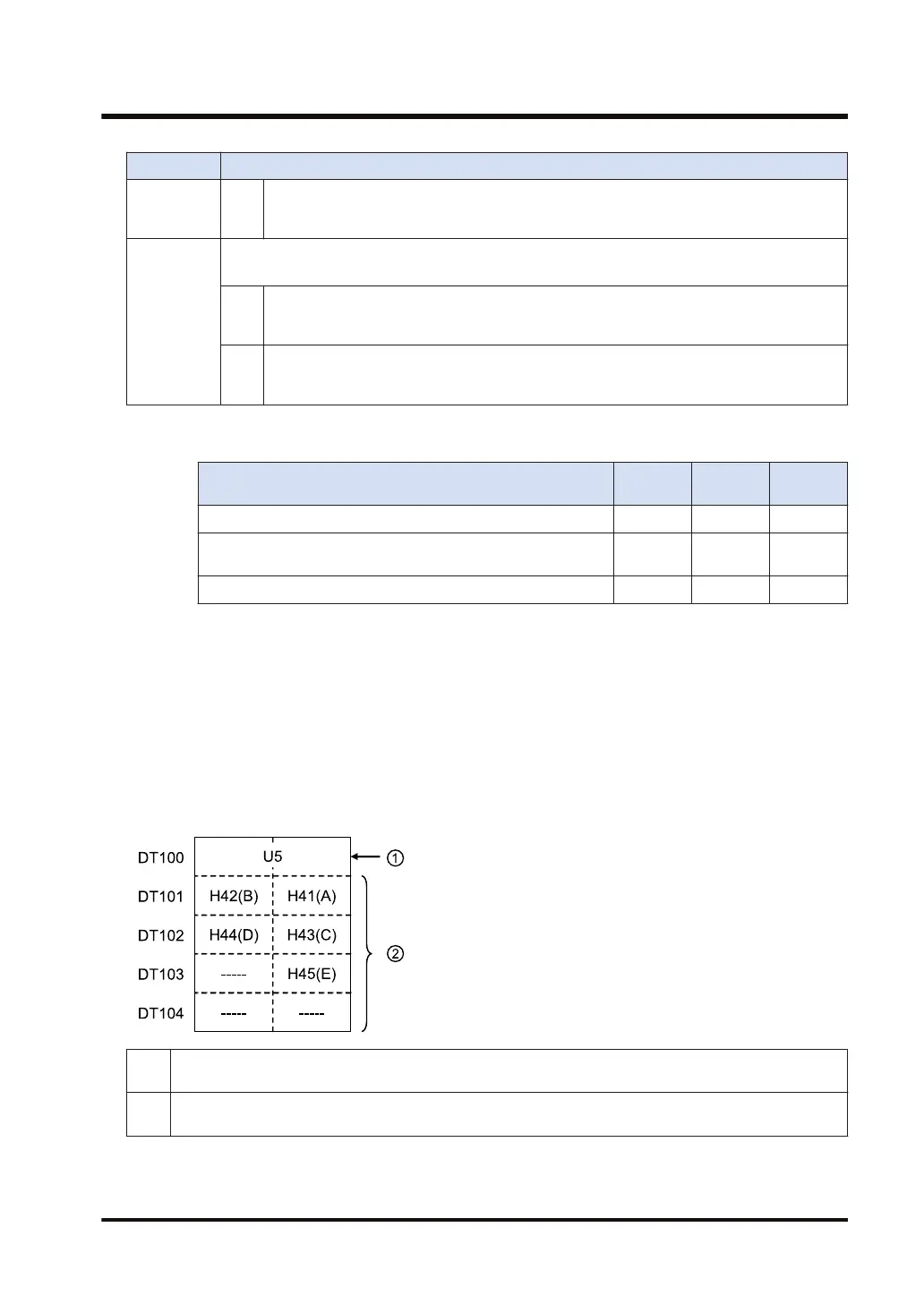 Page #143 background image