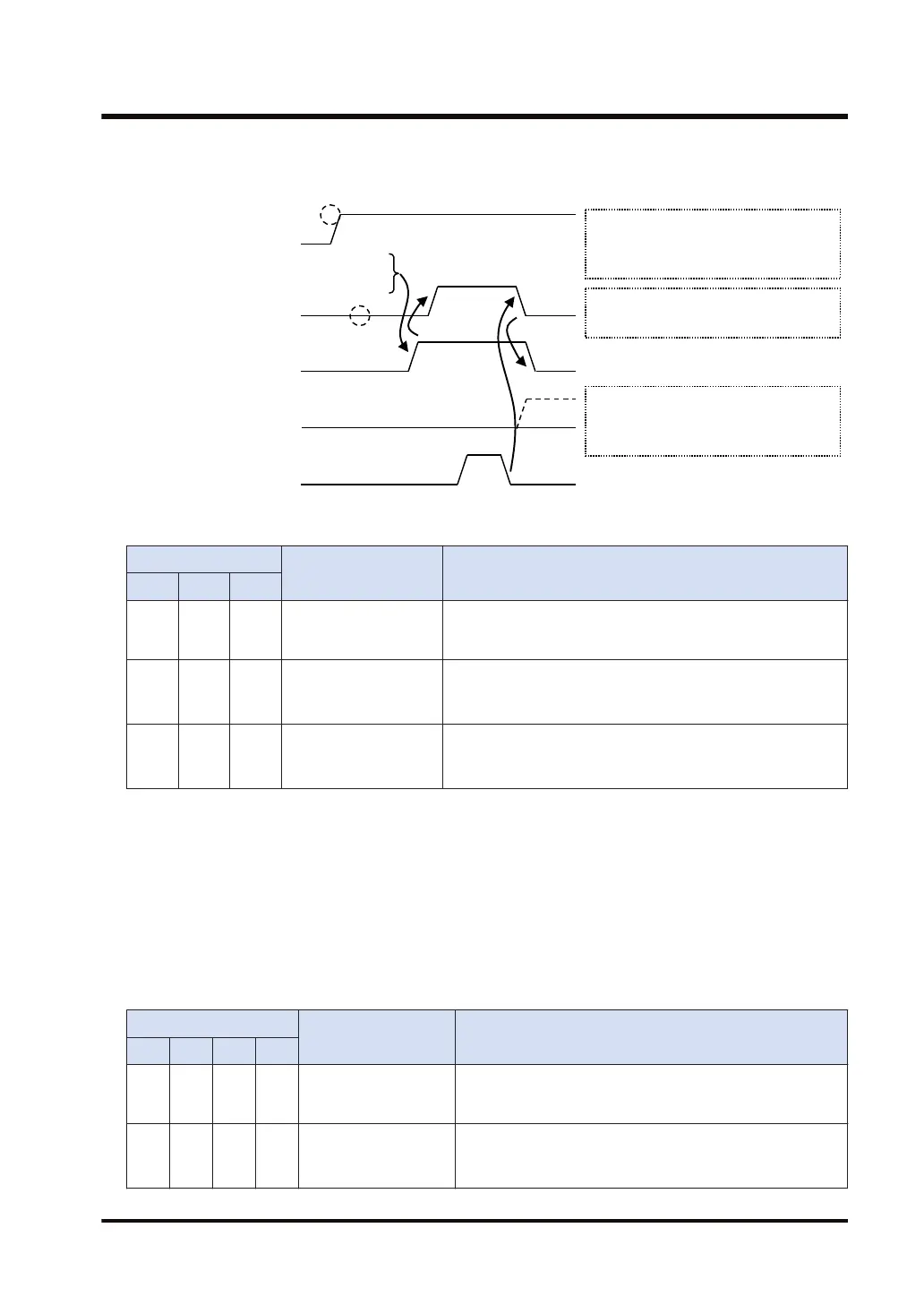 Page #147 background image