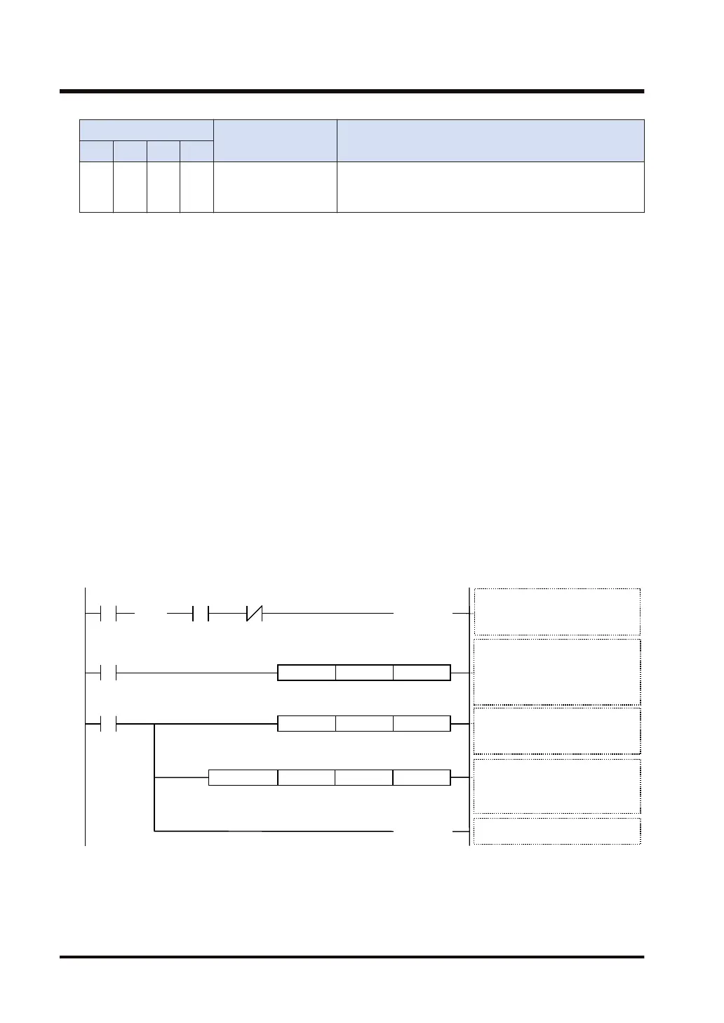 Page #148 background image