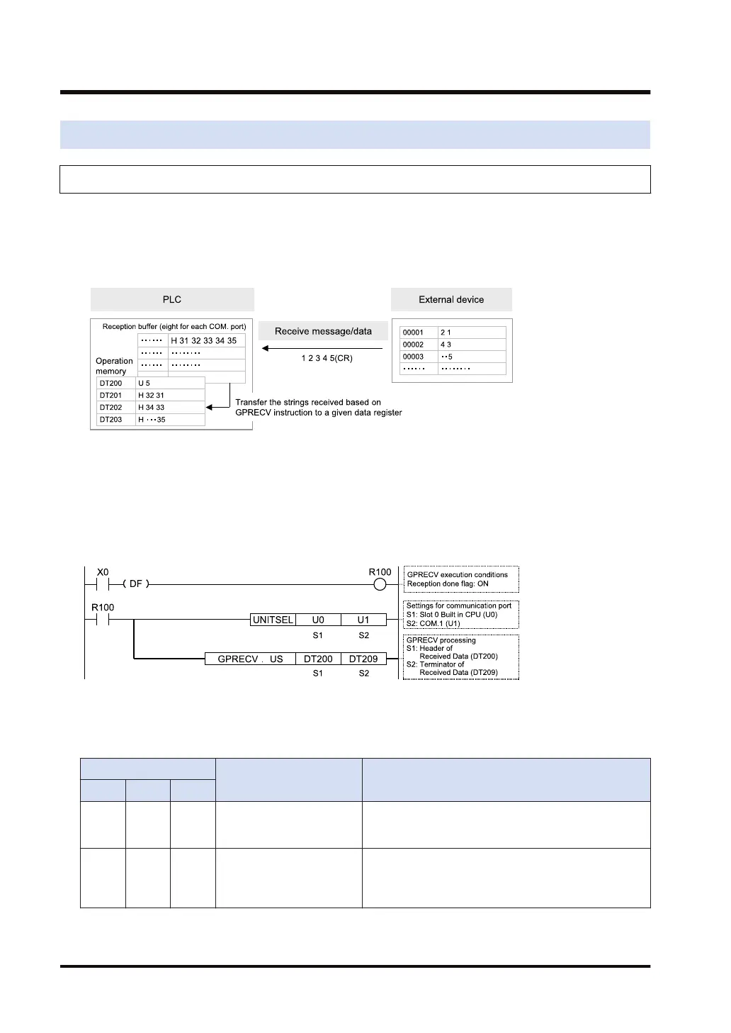 Page #152 background image