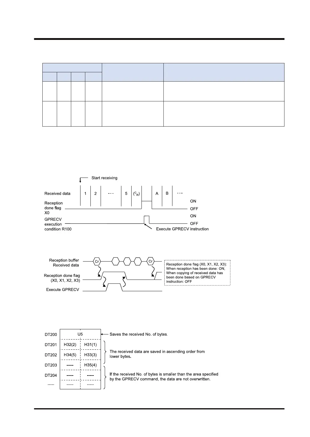 Page #153 background image
