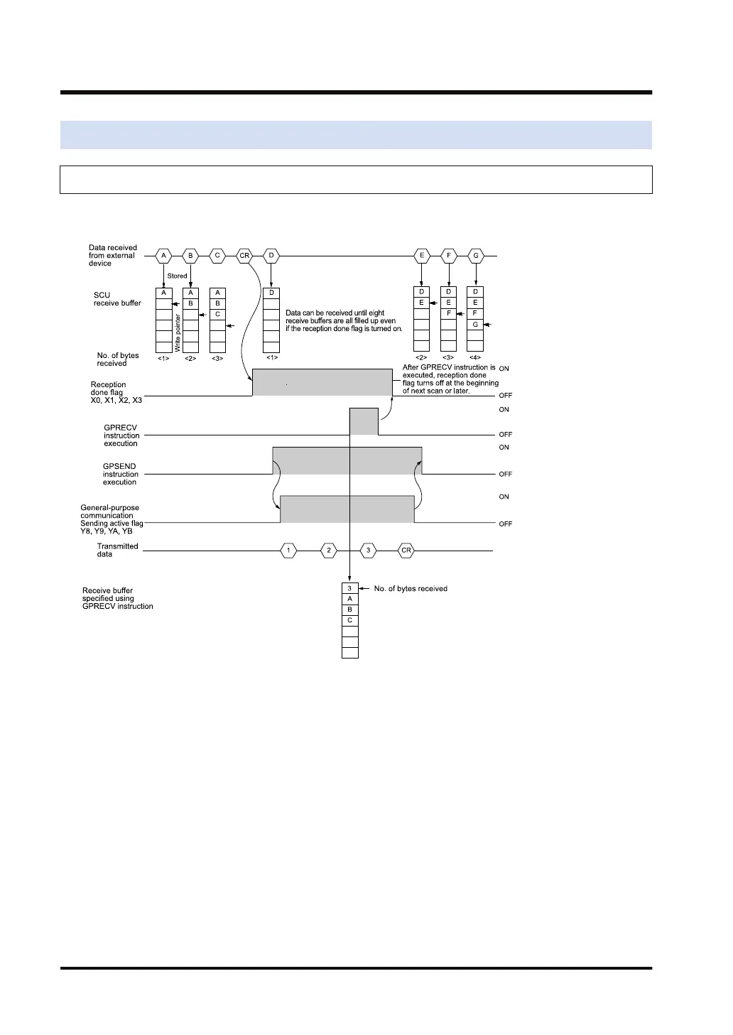 Page #162 background image