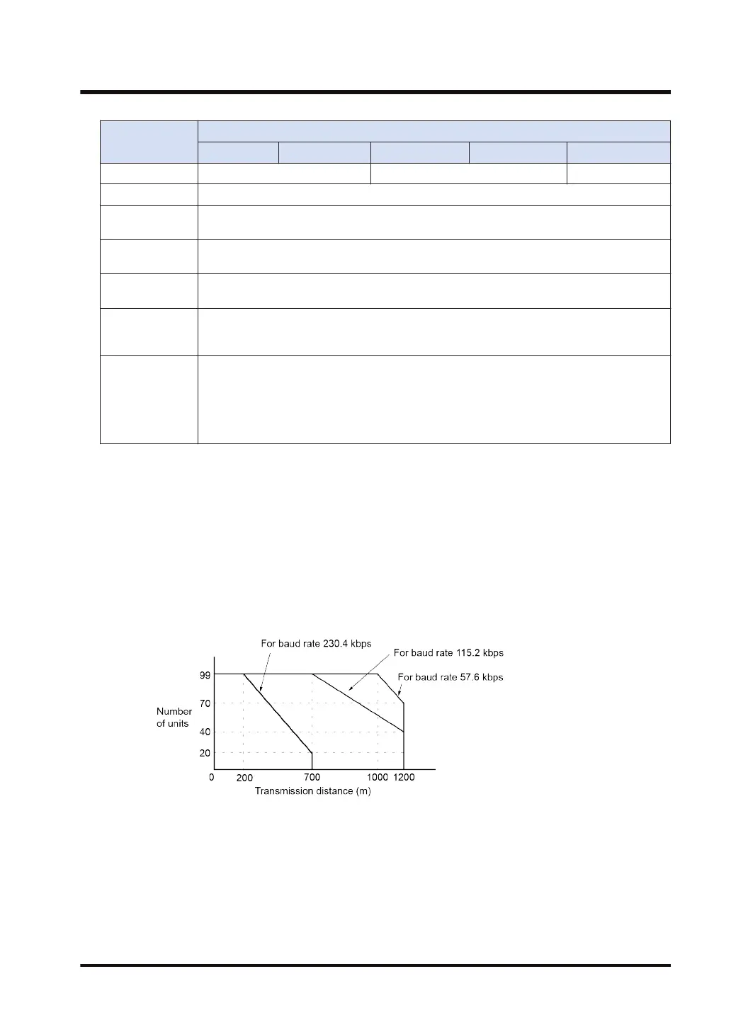 Page #177 background image
