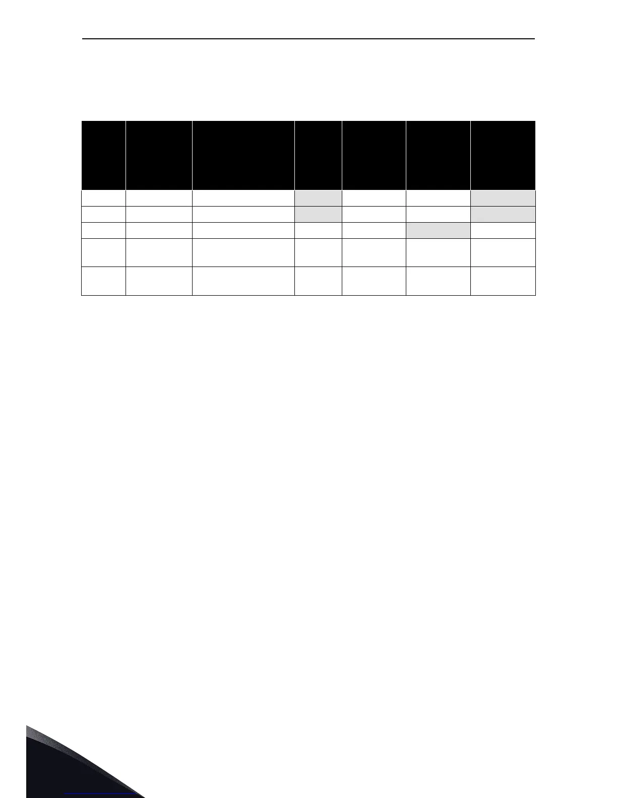 Page #64 background image
