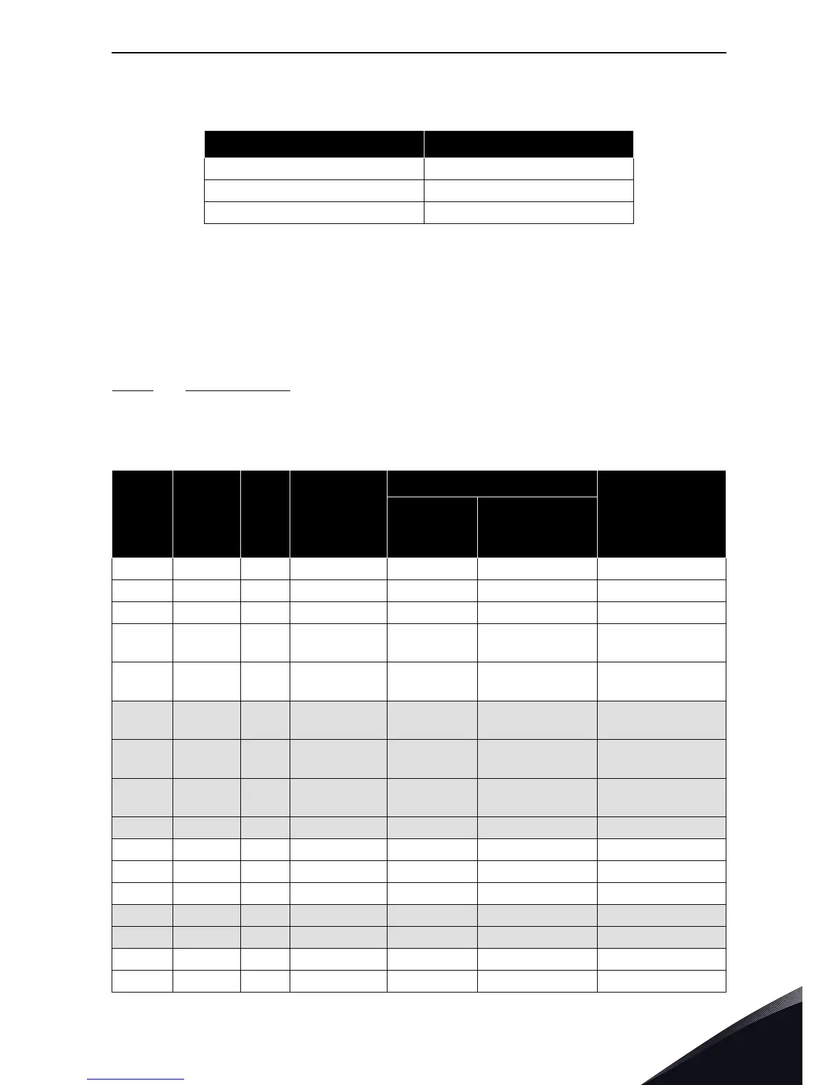Page #77 background image