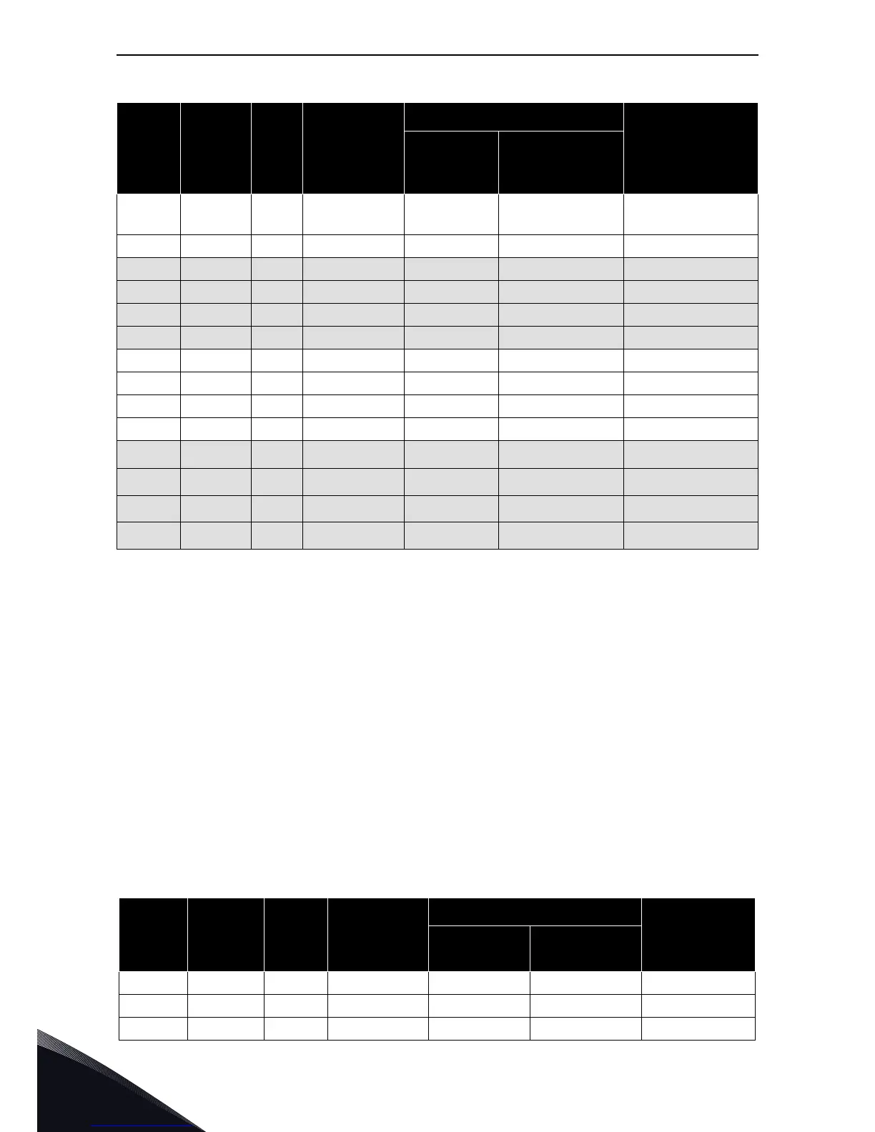Page #78 background image