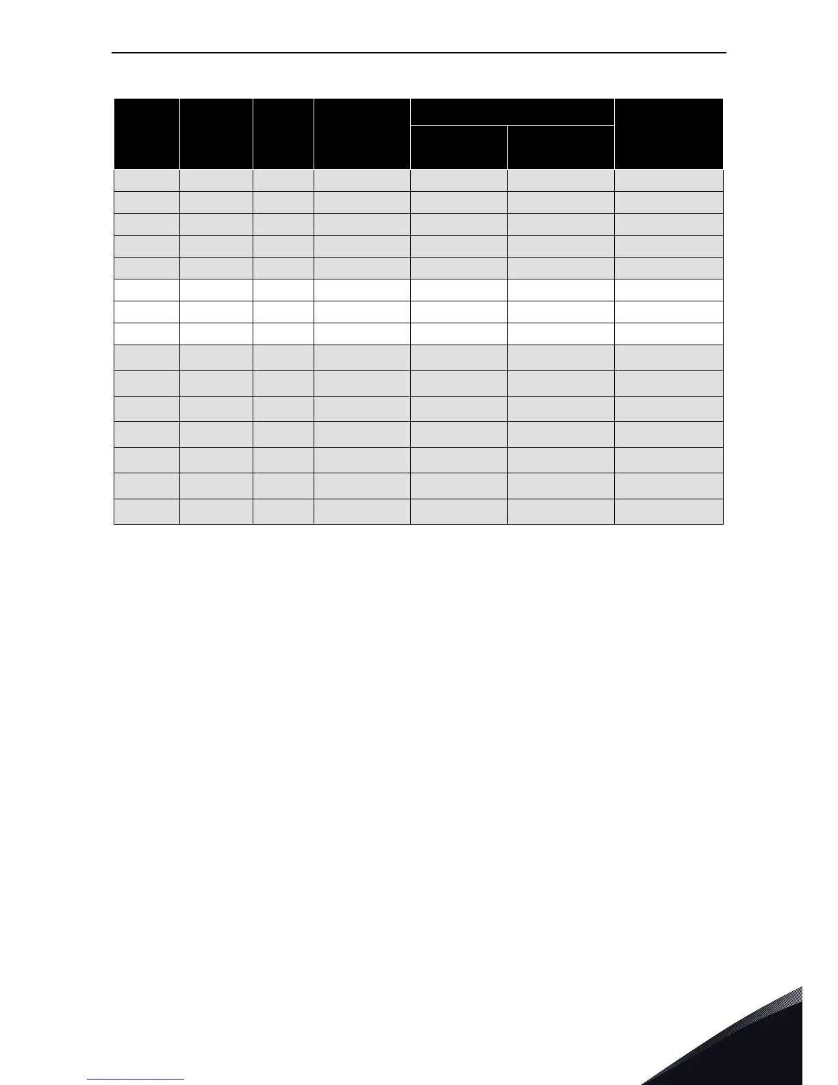 Page #79 background image