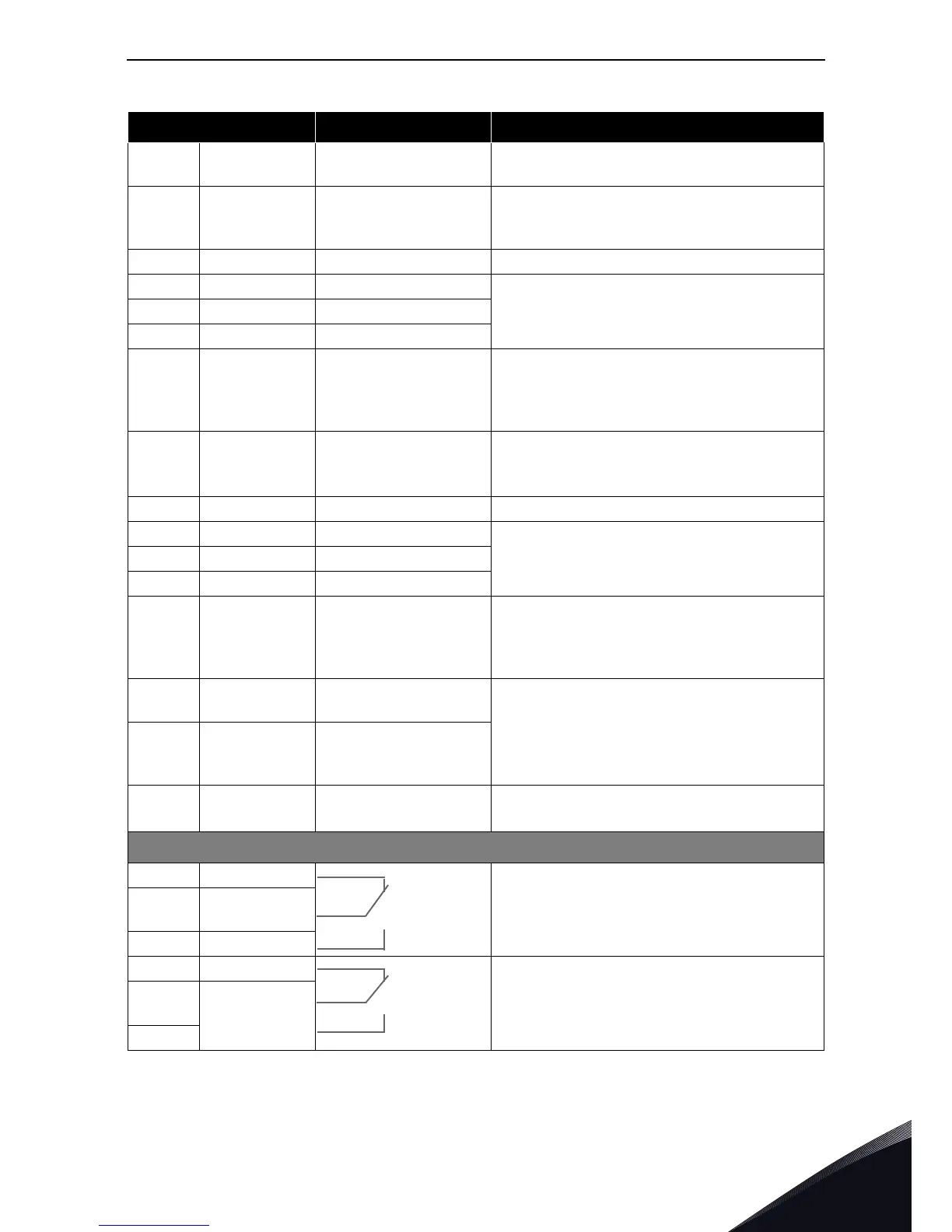 Page #101 background image