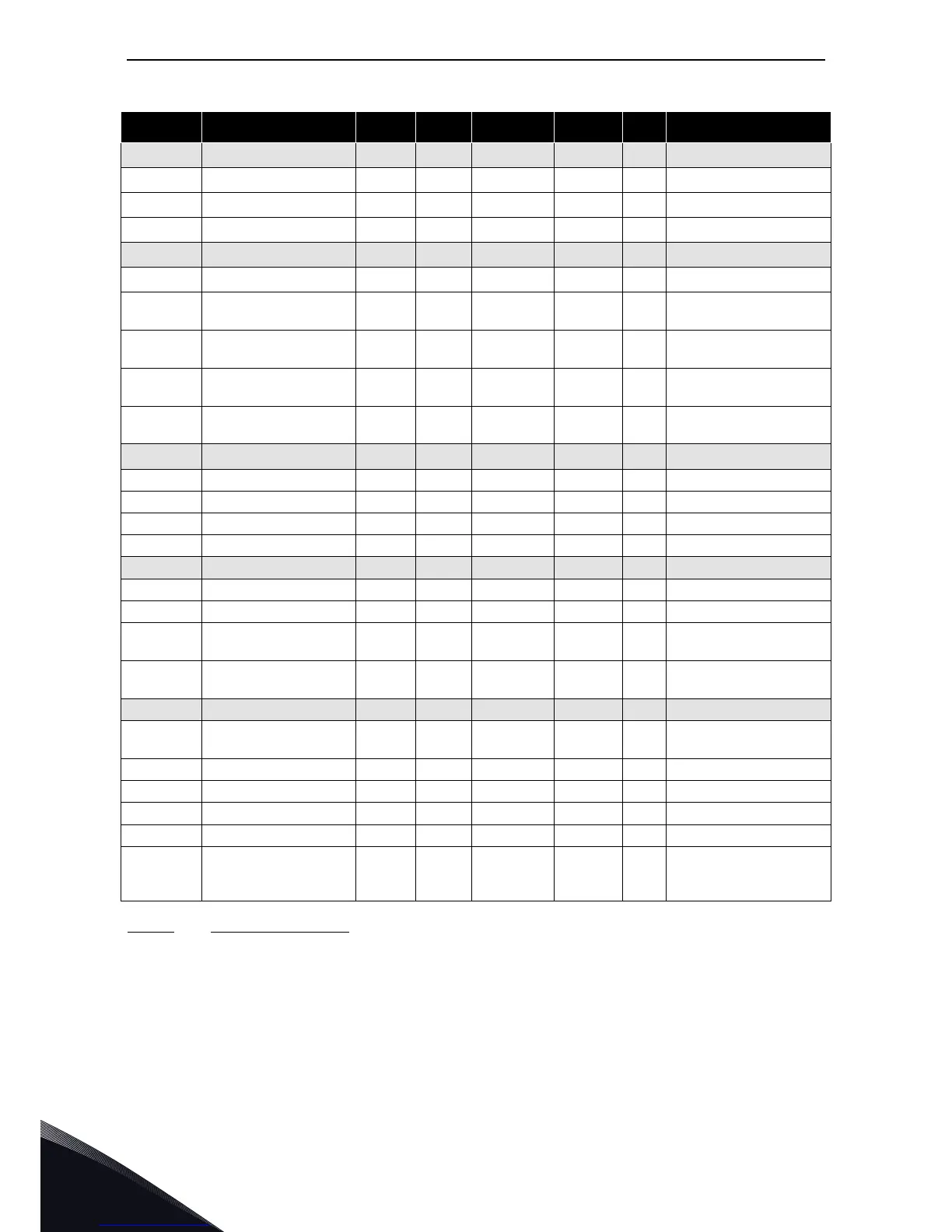 Page #132 background image