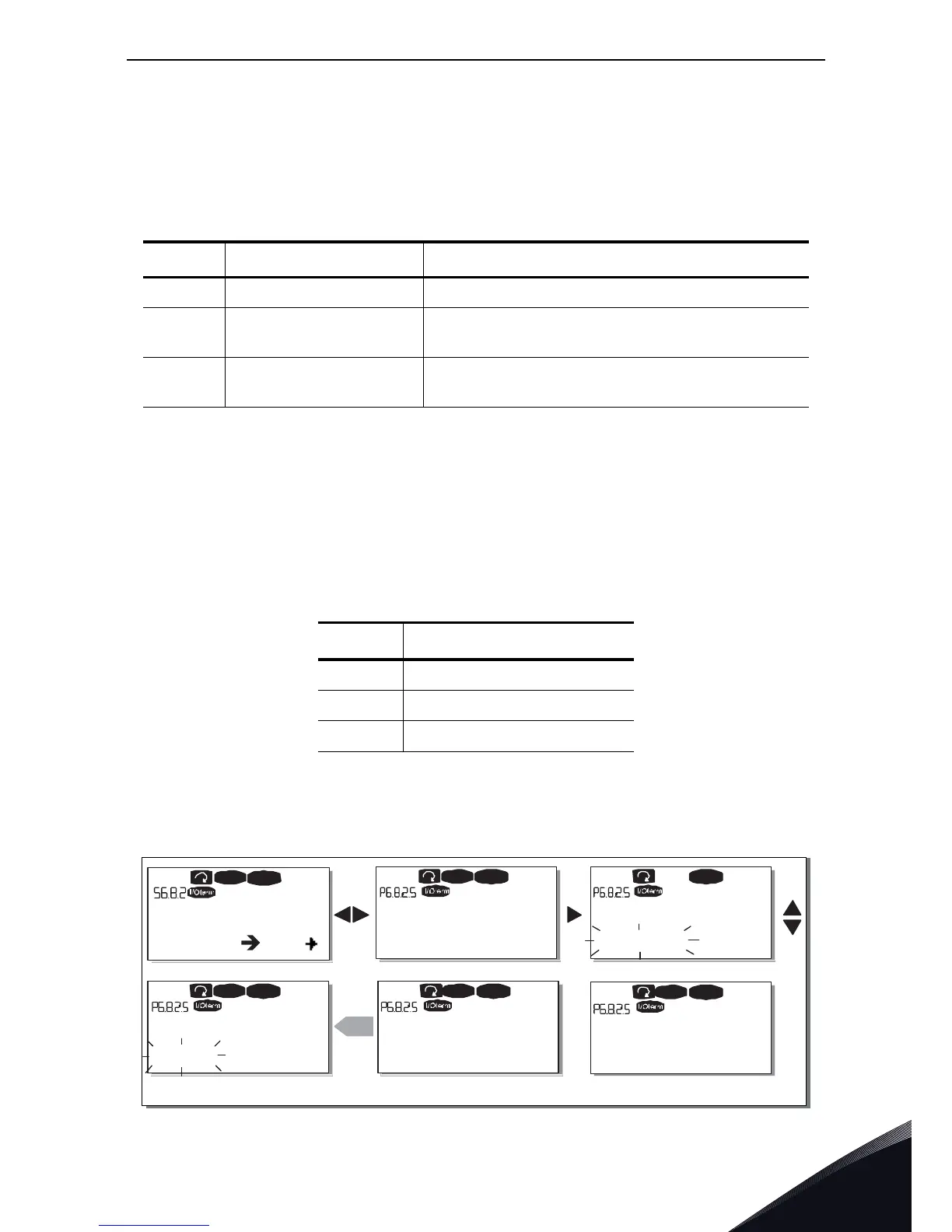 Page #141 background image