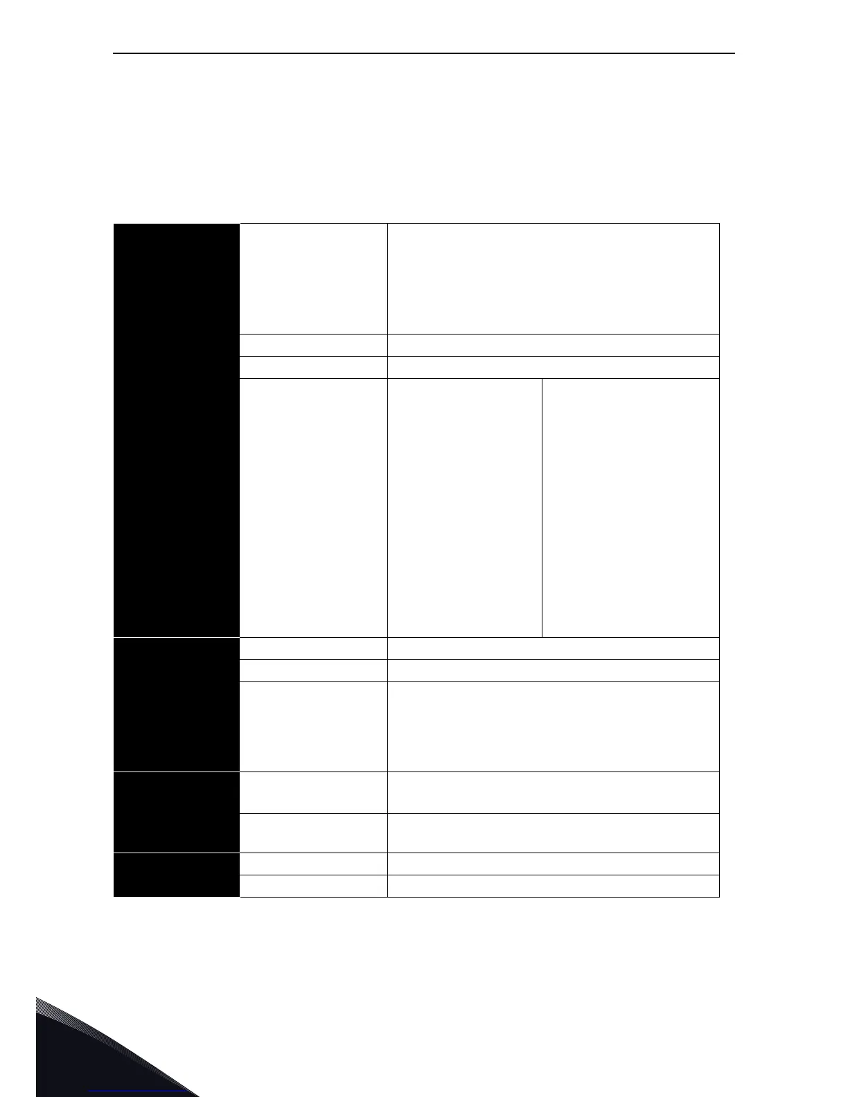 Page #158 background image