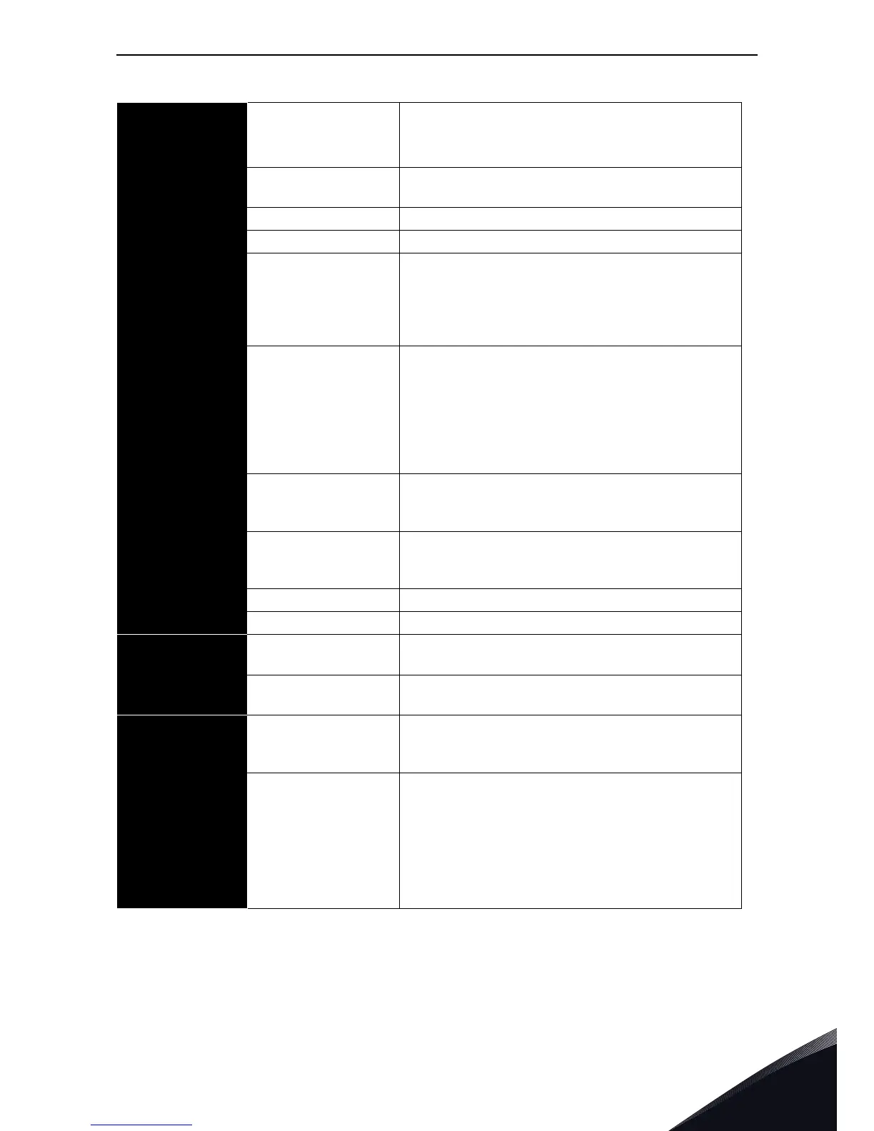 Page #159 background image