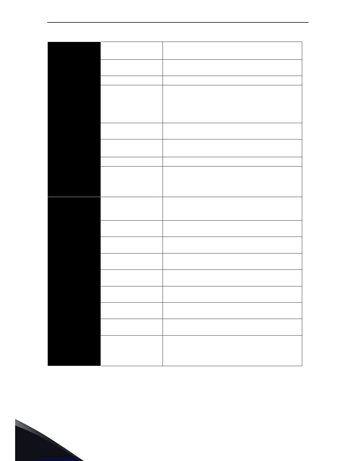 Page #160 background image