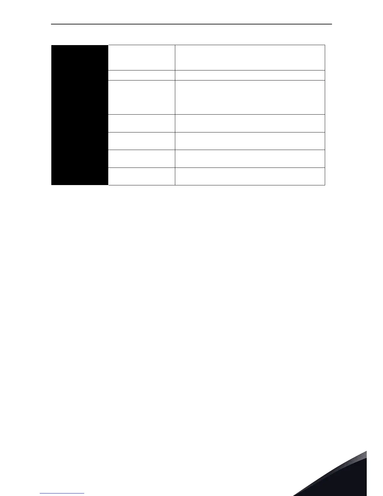 Page #161 background image