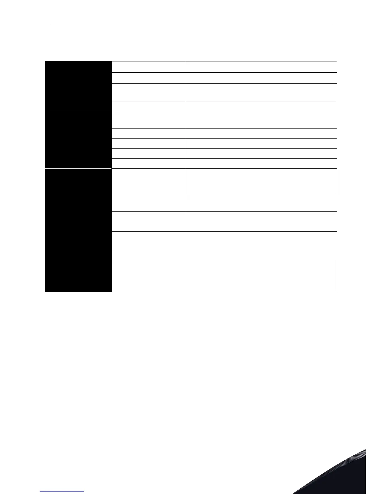 Page #167 background image