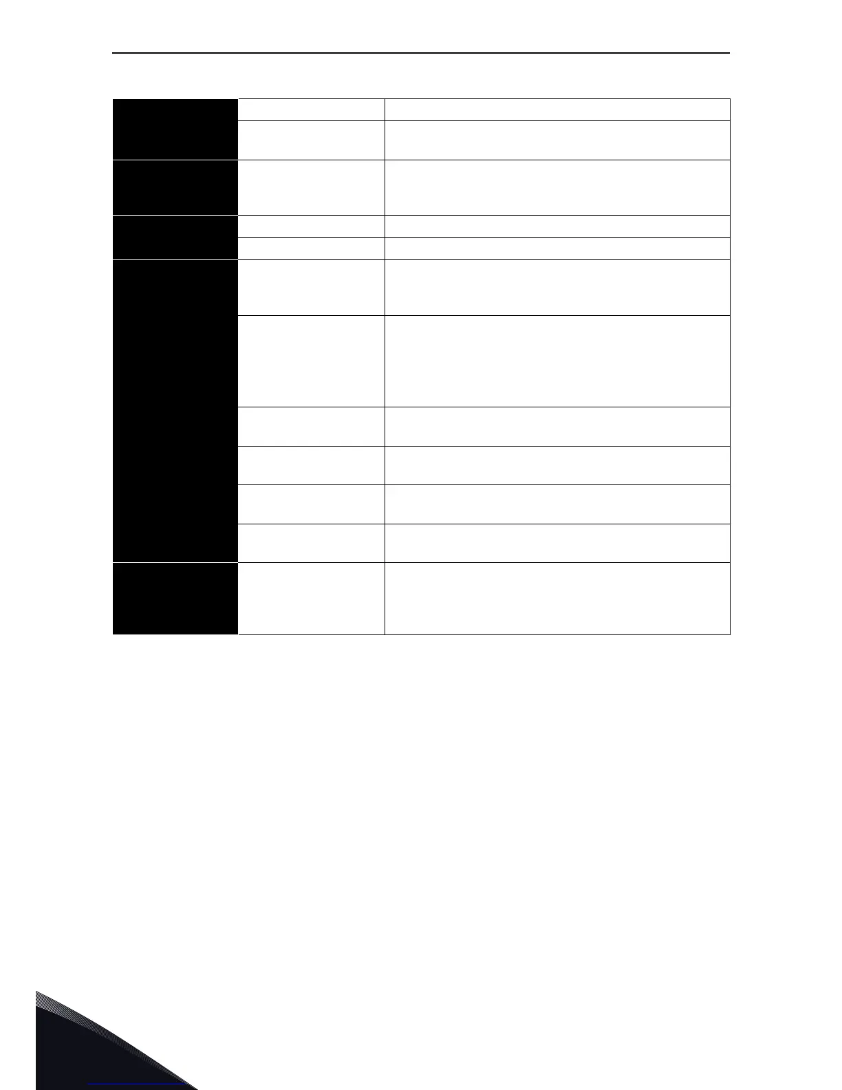 Page #184 background image