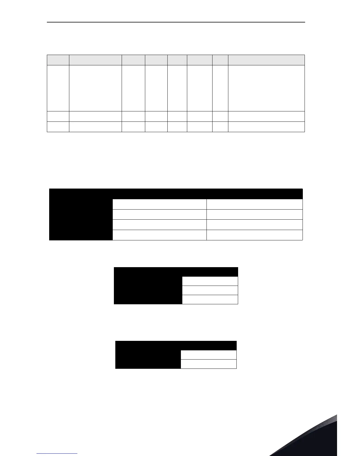 Page #197 background image