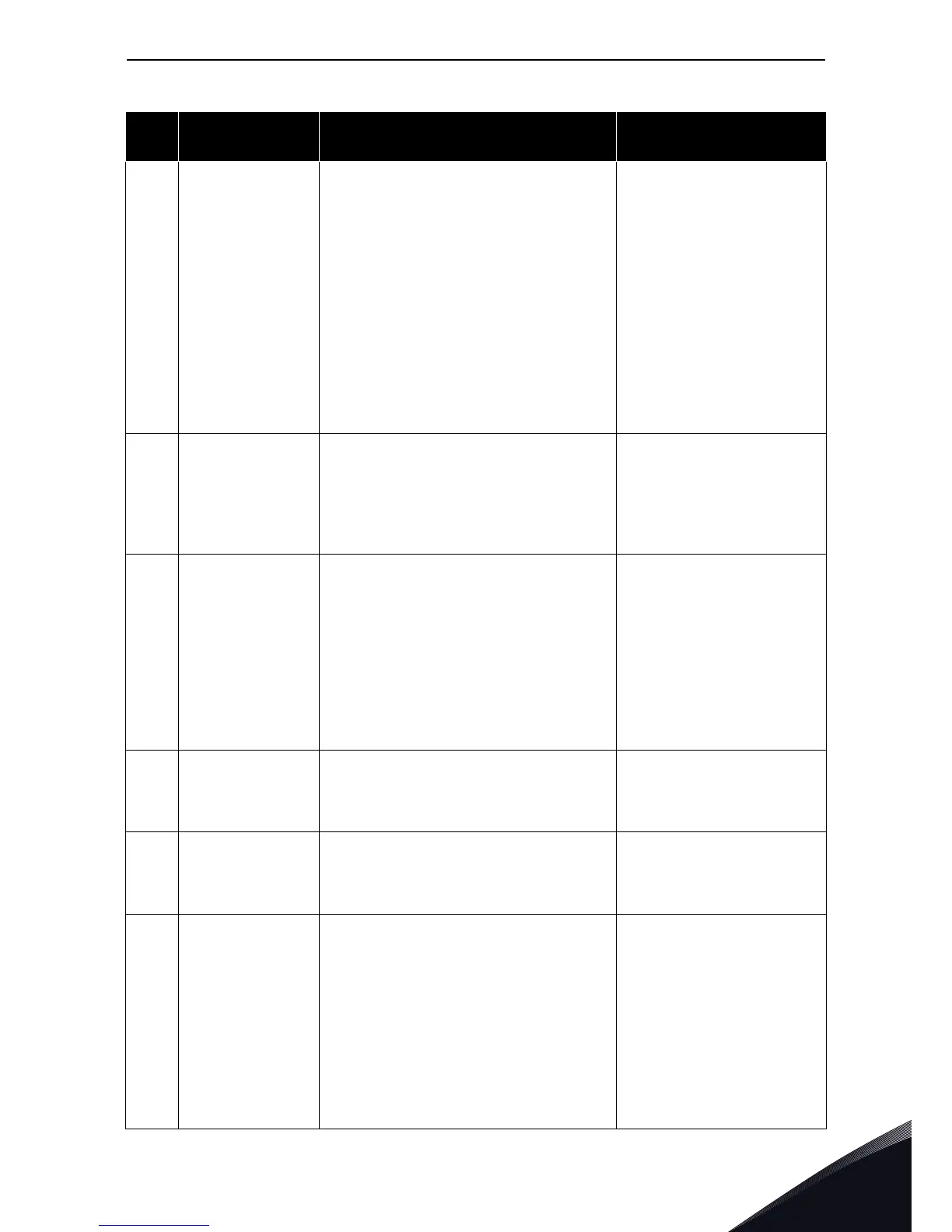 Page #199 background image