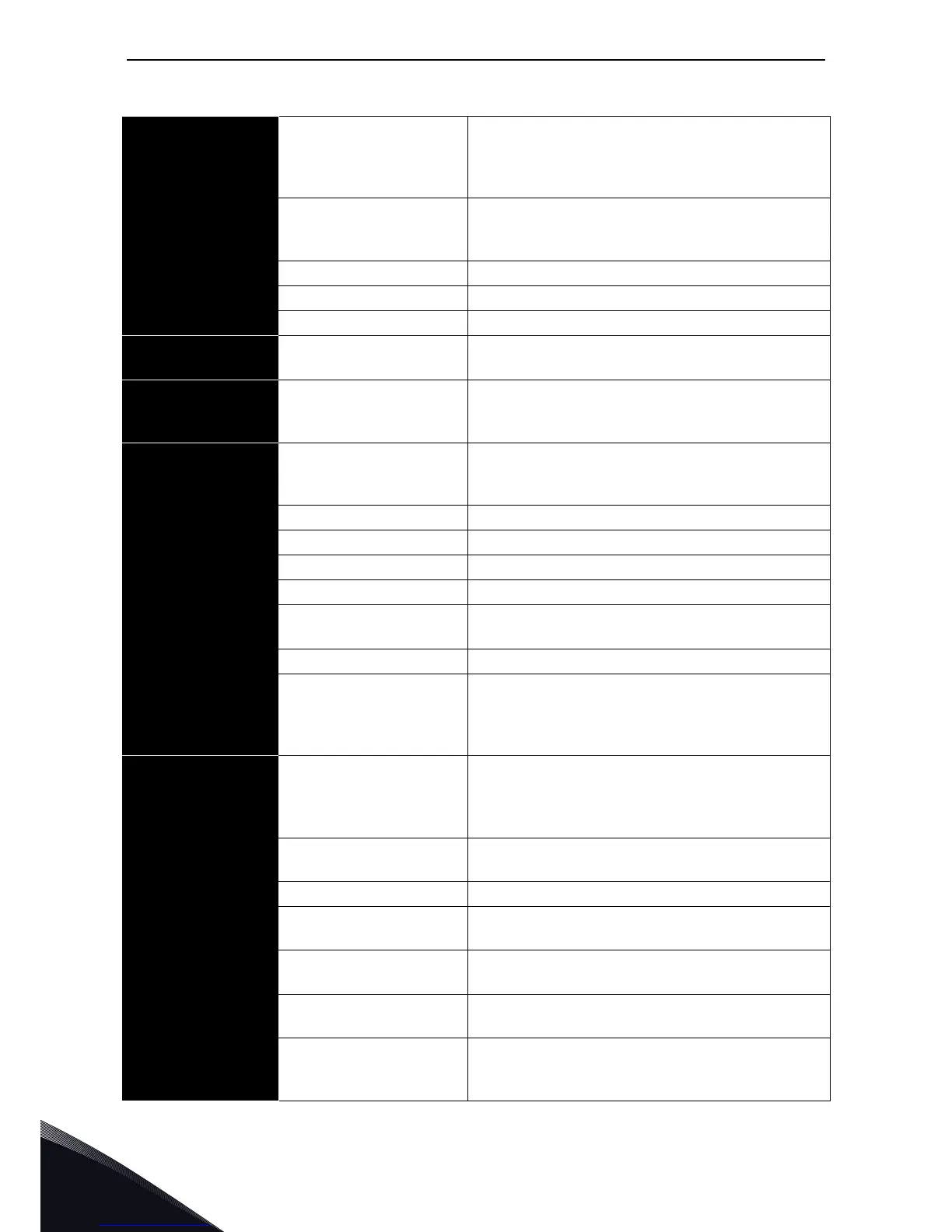 Page #204 background image